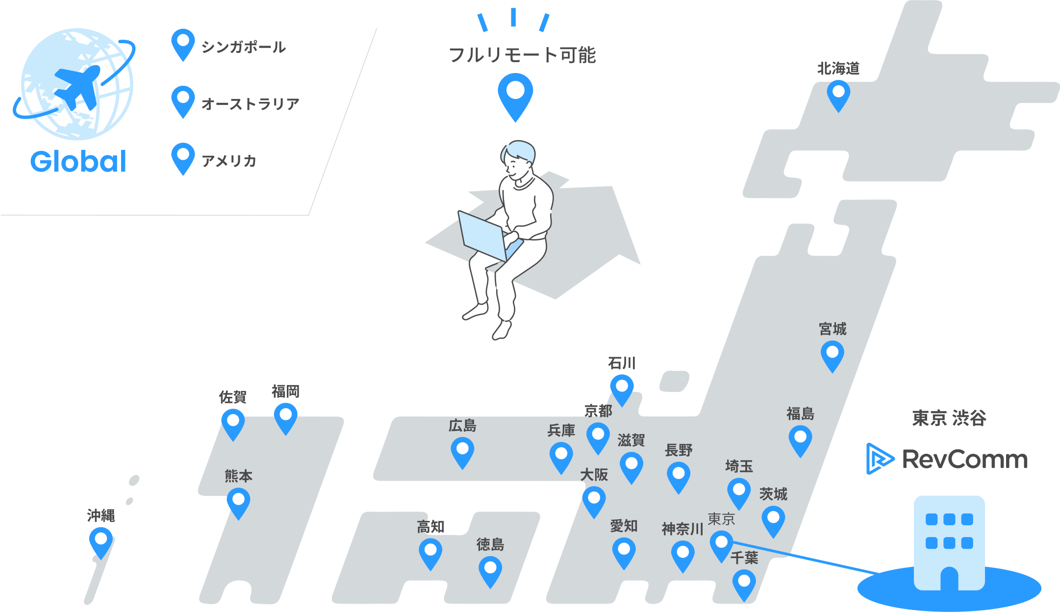 居住エリア